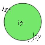 Art is Joy